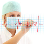 ecg